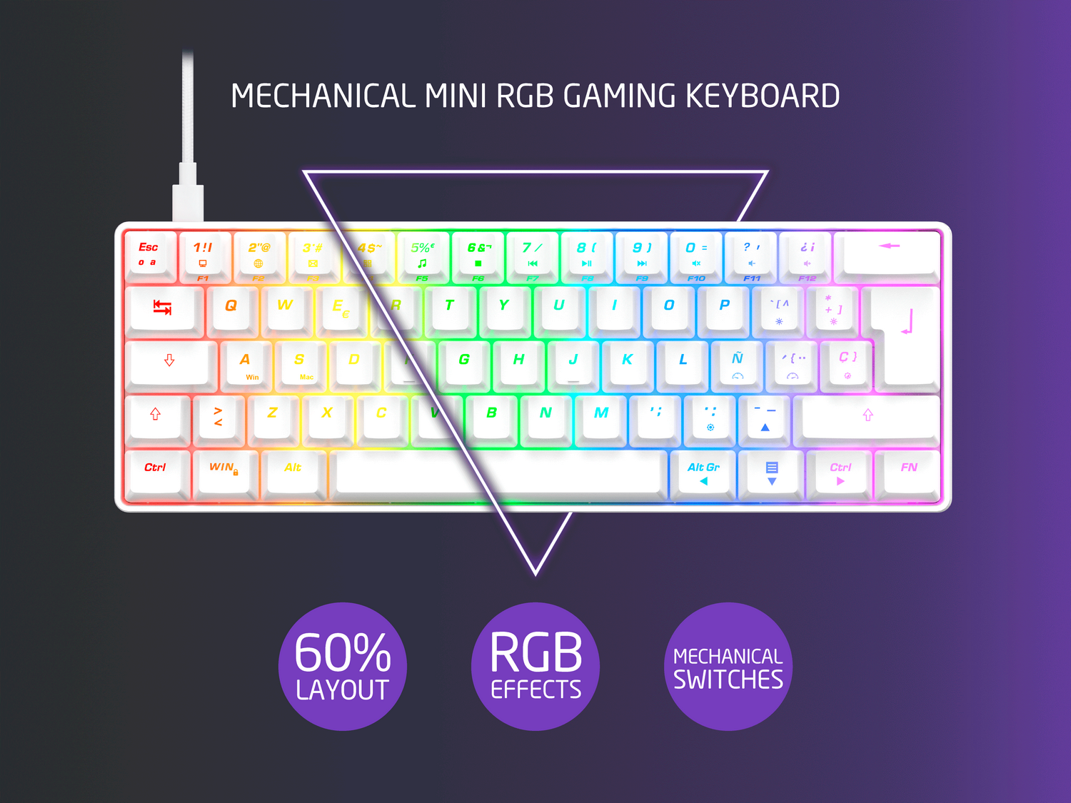 Teclado mecánico mini RGB para juegos con teclas coloridas y texto.
