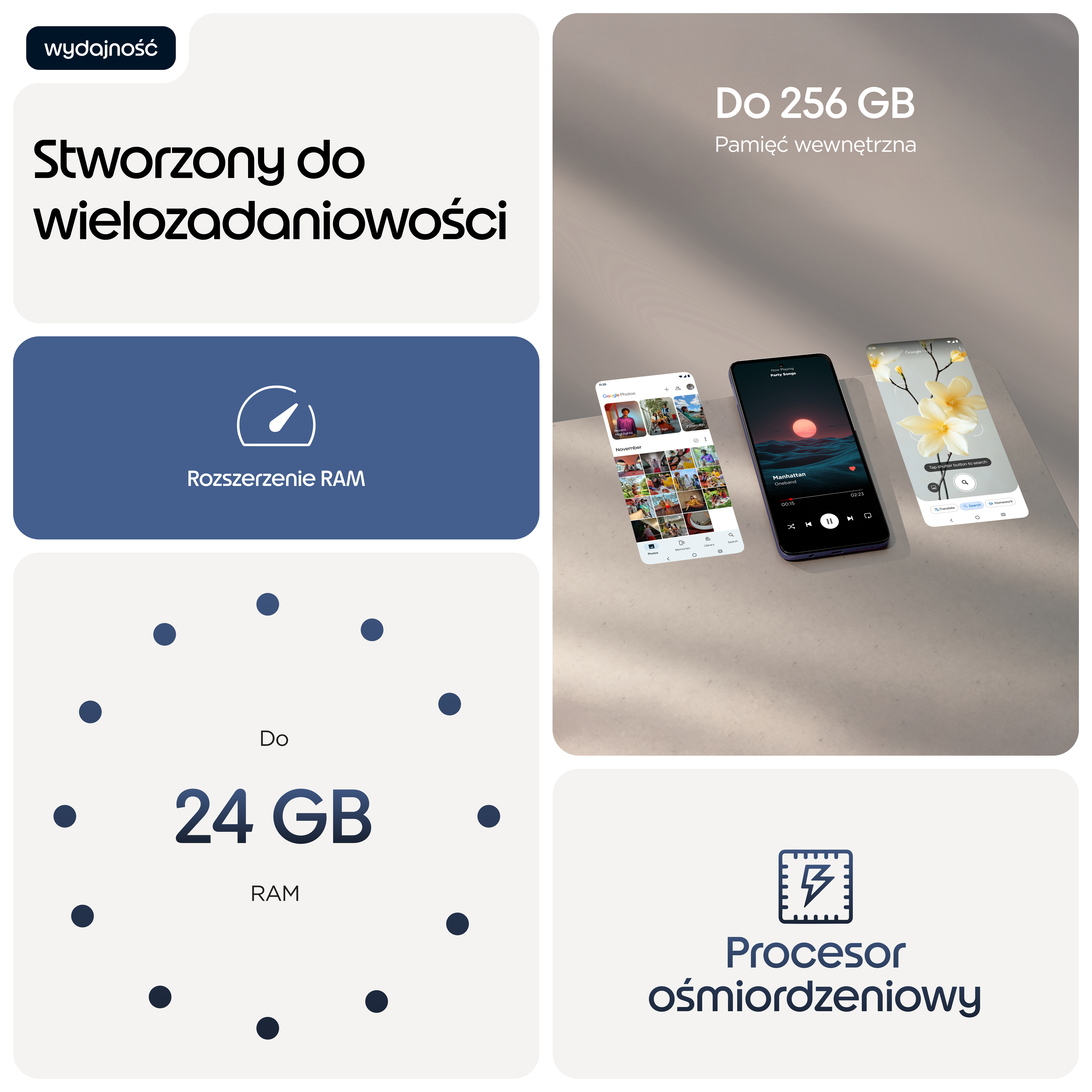 Wydajność: 24 GB RAM, 256 GB pamięci, 8-rdzeniowy procesor. Smartfony z aplikacjami.