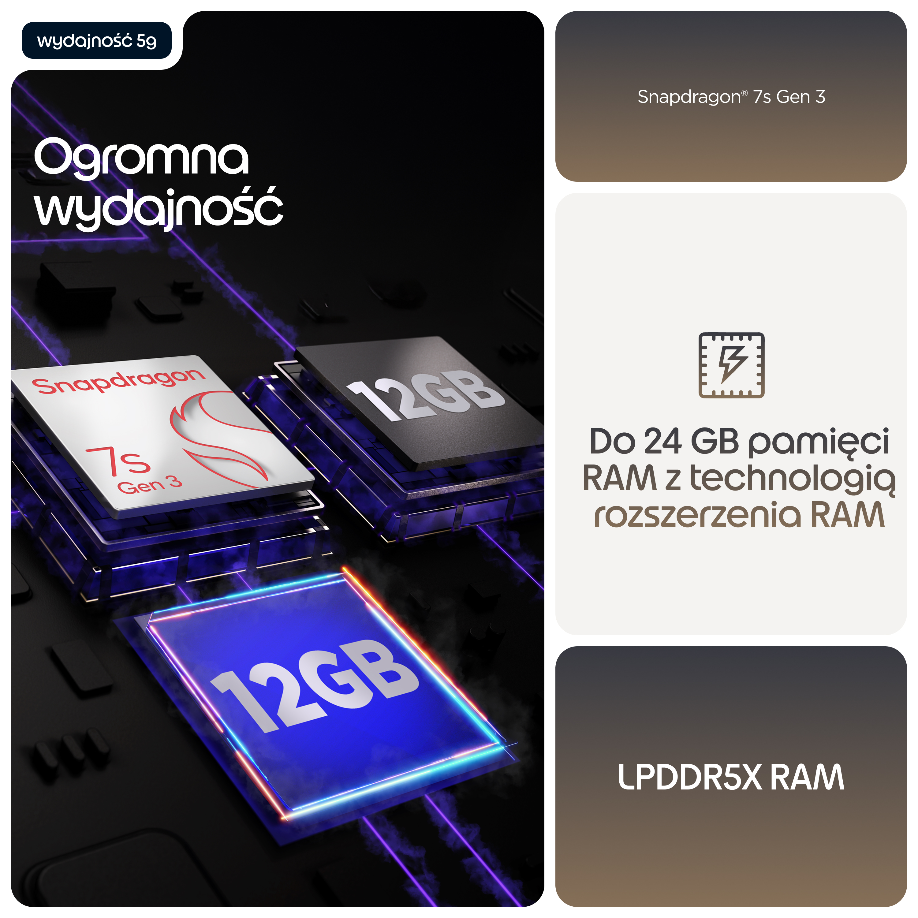 Chip Snapdragon 7s Gen 3 z 12GB RAM i wydajnością 5G. Rozszerzalny do 24GB.