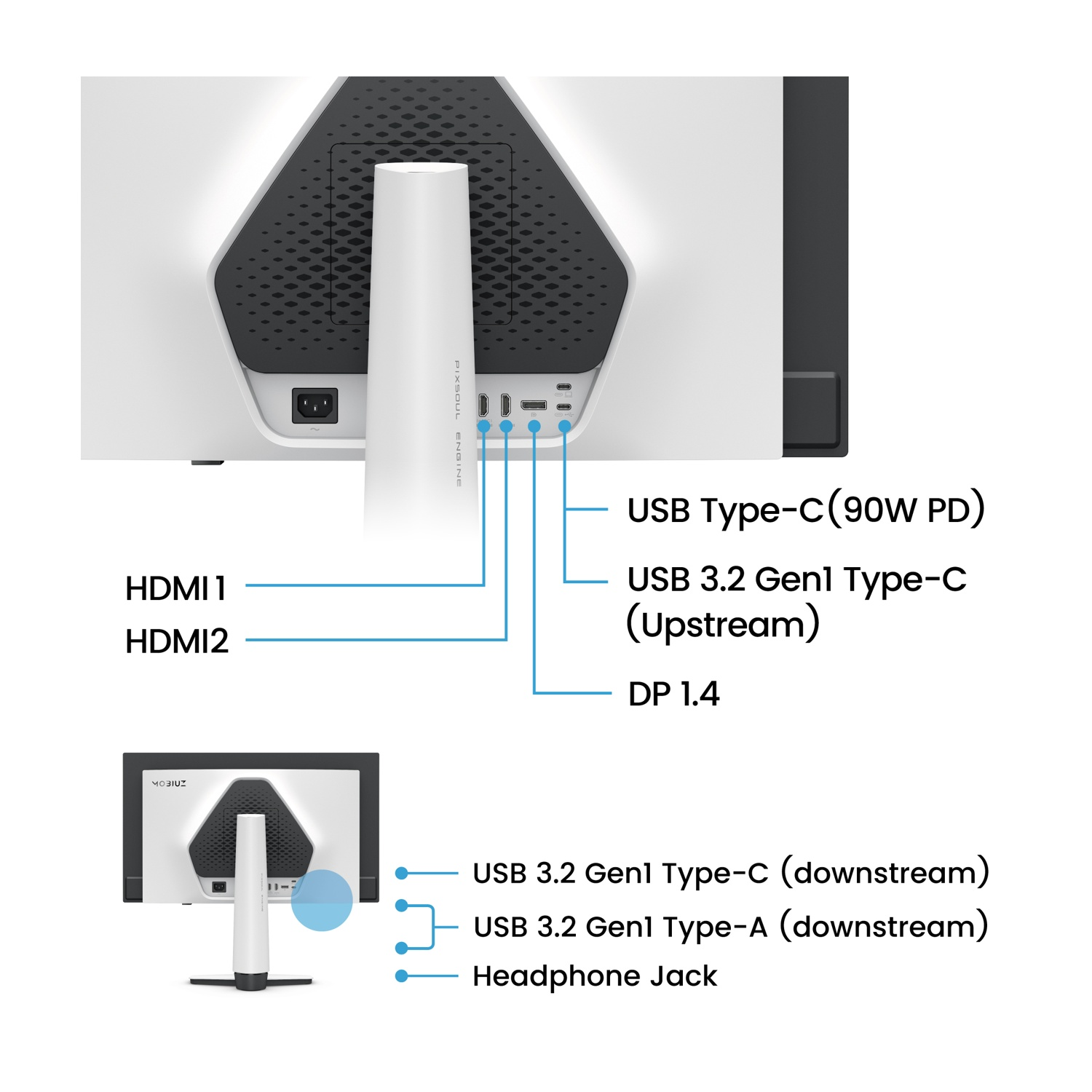 Panoramica connettività: HDMI, USB-C, DisplayPort e jack cuffie.