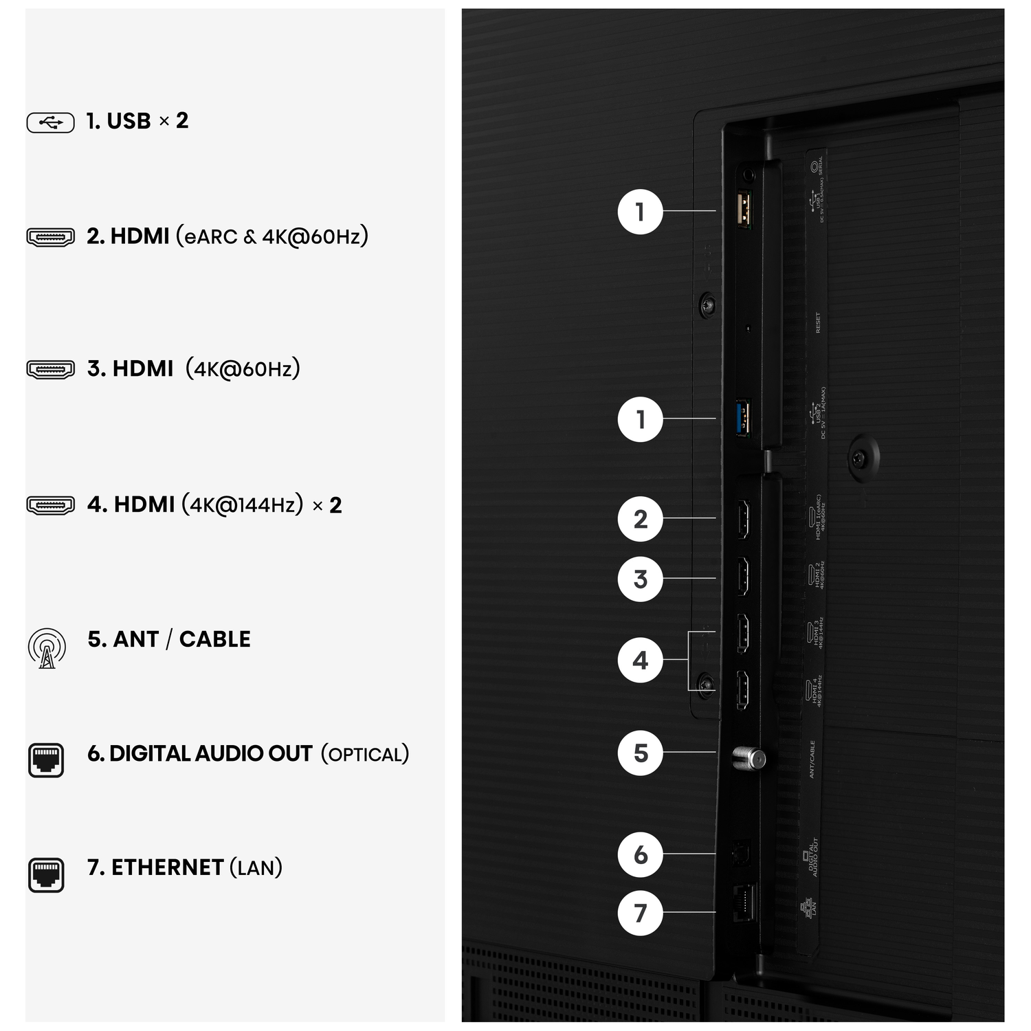 Connection panel: 2x USB, 3x HDMI, Antenna, Digital Audio Out, Ethernet.