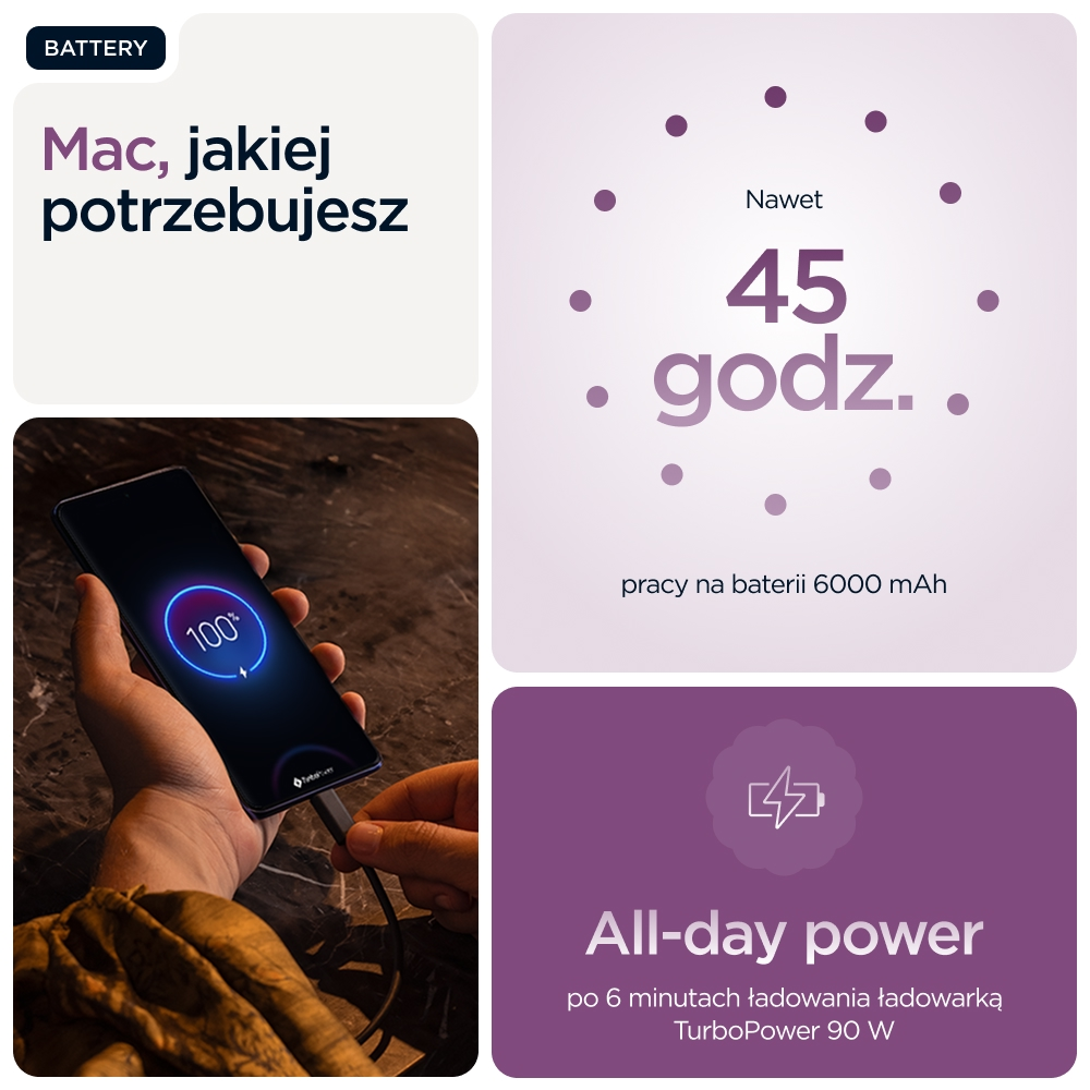 Smartfon się ładuje, pokazuje 100% baterii, 45 godzin pracy i 90W TurboPower.