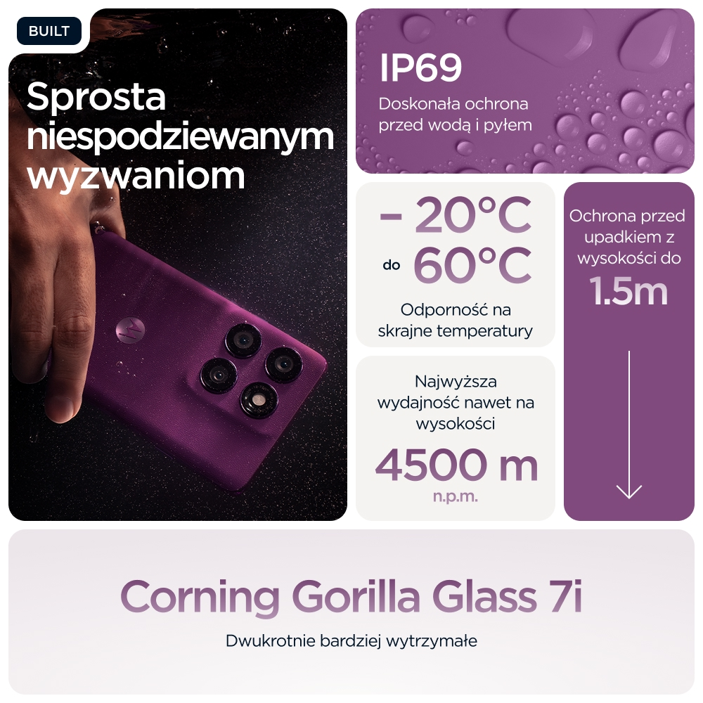 Fioletowy smartfon z czterema aparatami trzymany w dłoni. Posiada certyfikat IP69.