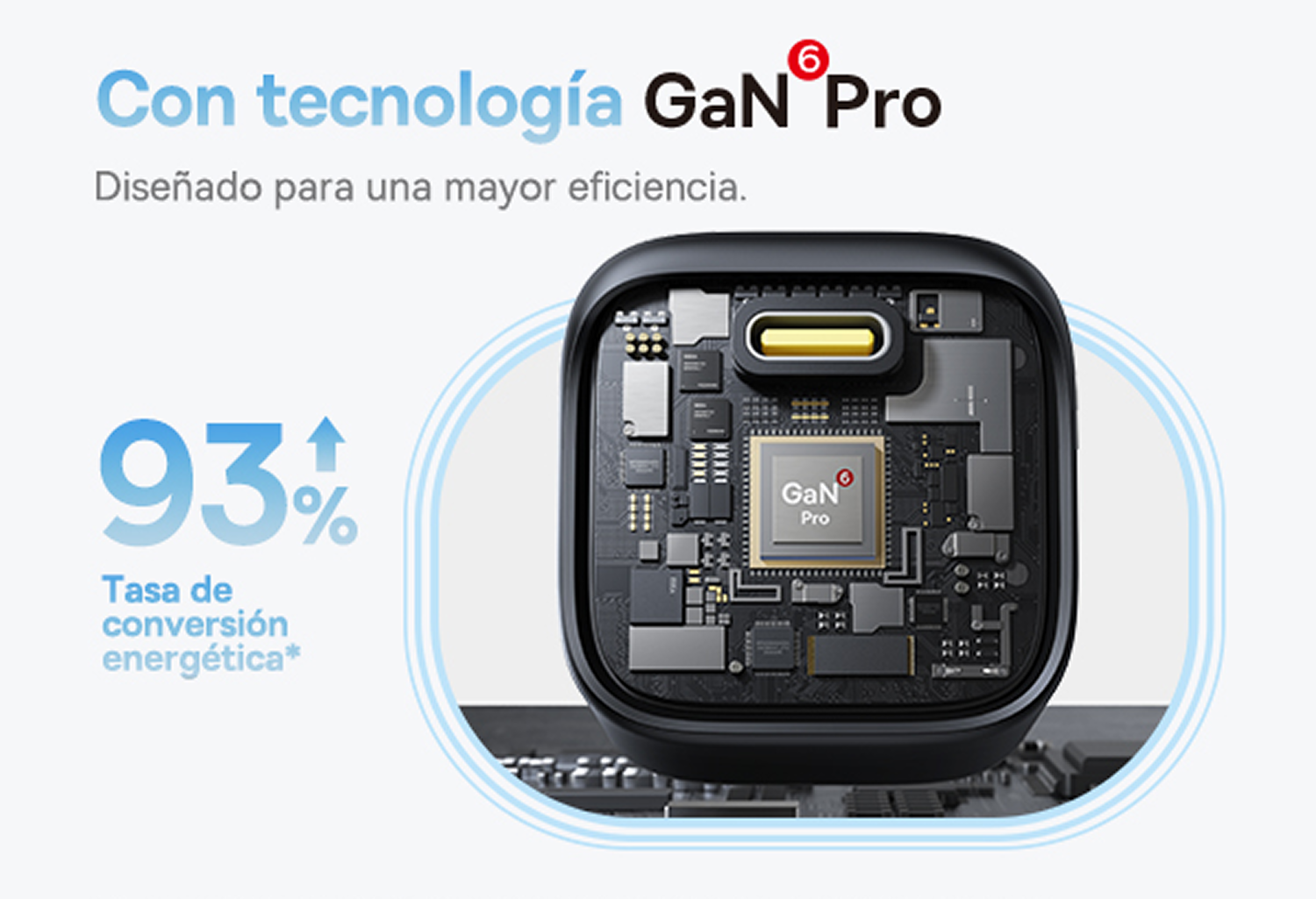 Primer plano de un cargador GaN Pro, mostrando una eficiencia de conversión del 93%.