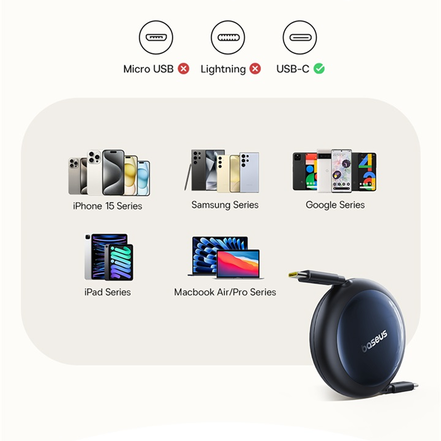 Compatible con USB-C, no Micro USB ni Lightning. Muestra teléfonos, tabletas y portátiles.