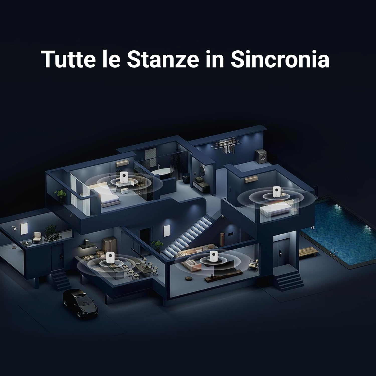 Vista della casa con dispositivi sincronizzati in ogni stanza e piscina.