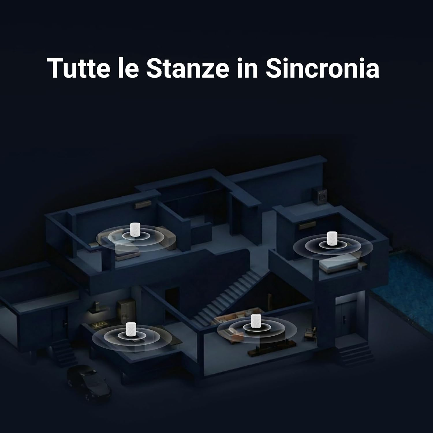 Casa con altoparlanti in diverse stanze, sincronizzati.