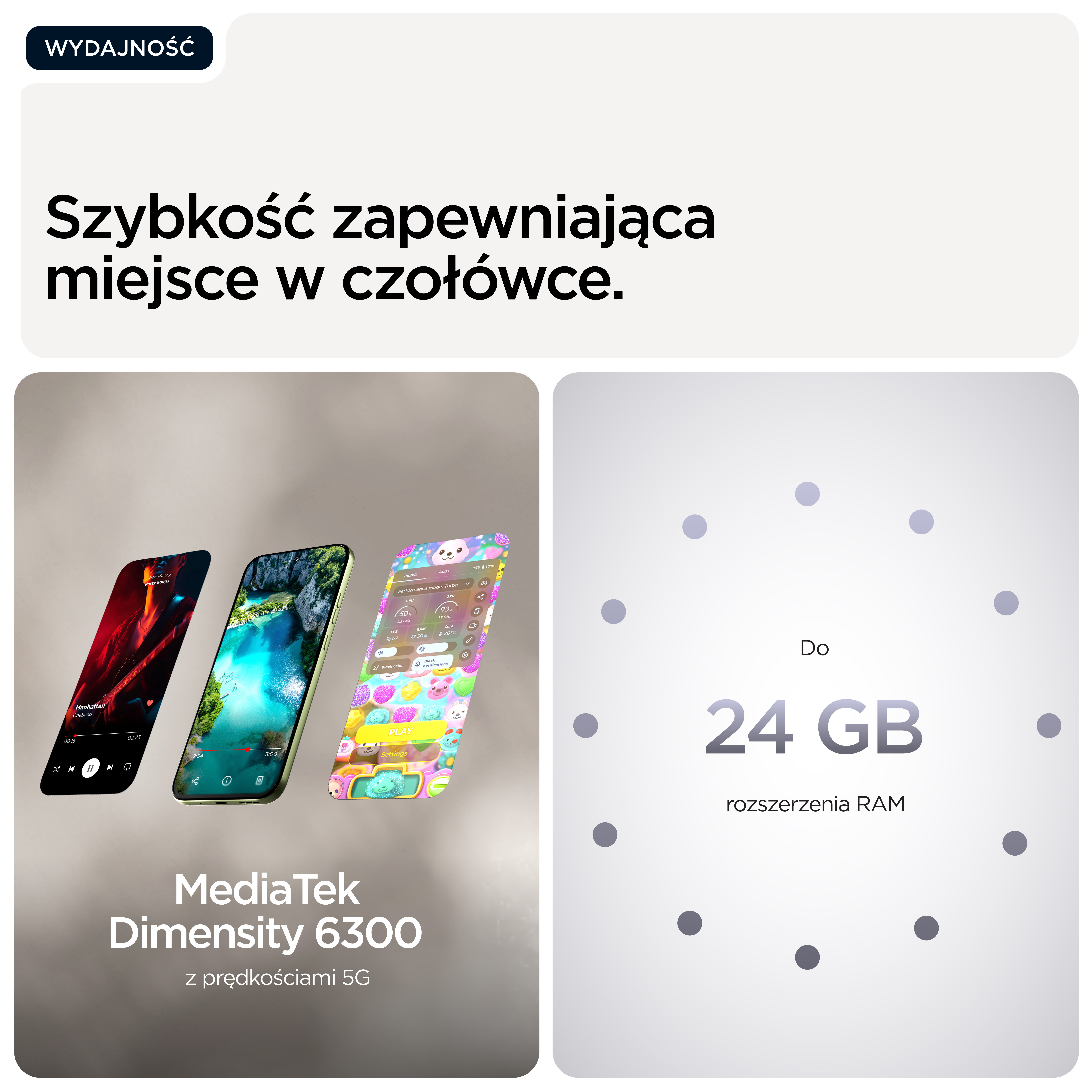 Trzy smartfony z różnymi ekranami, po prawej widok 24 GB RAM.