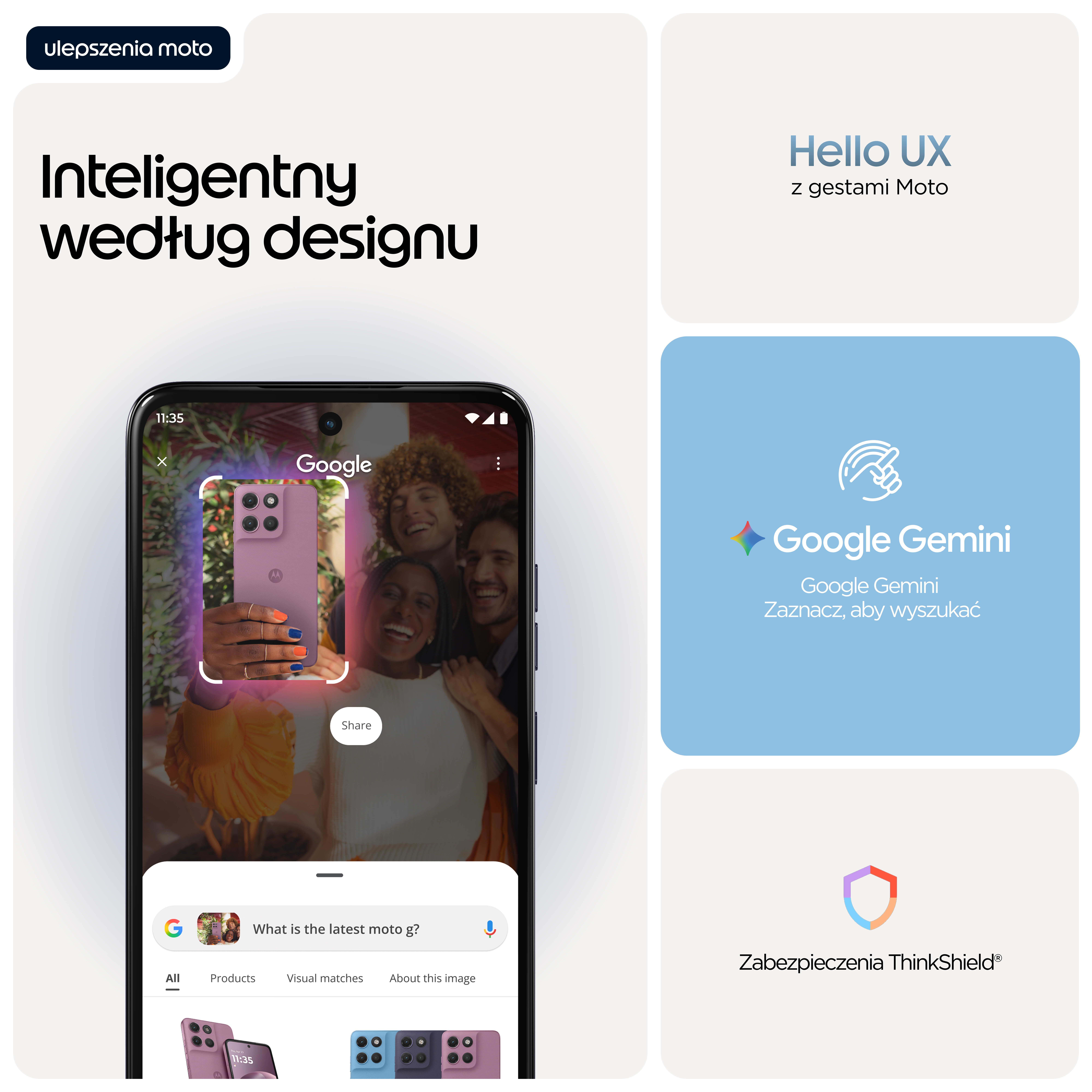 Smartfon pokazuje zdjęcie uśmiechniętych ludzi. Powyżej Google Gemini i ThinkShield.