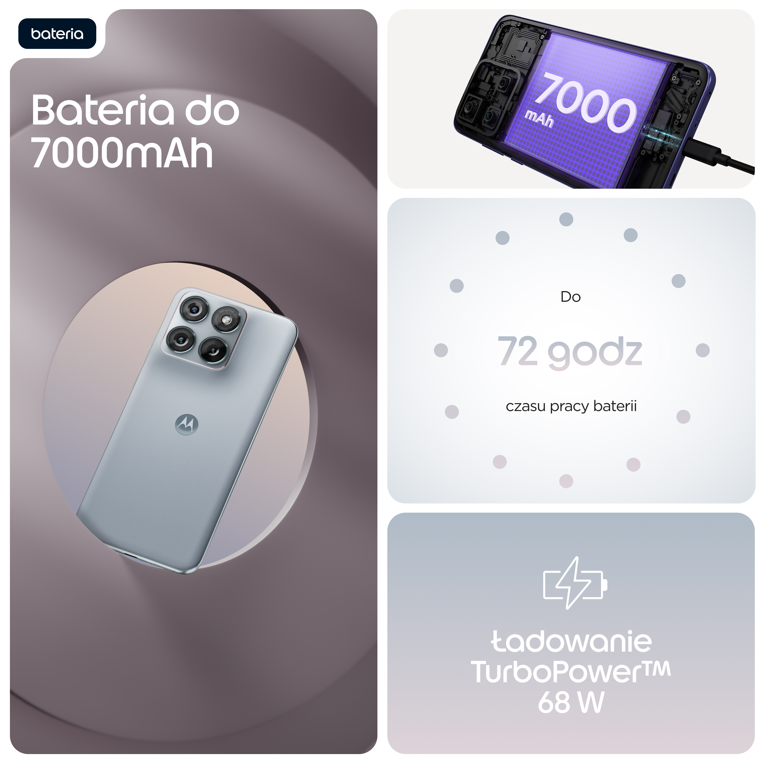 Jasnoniebieski smartfon z baterią 7000mAh, 72h pracy i TurboPower 68W.