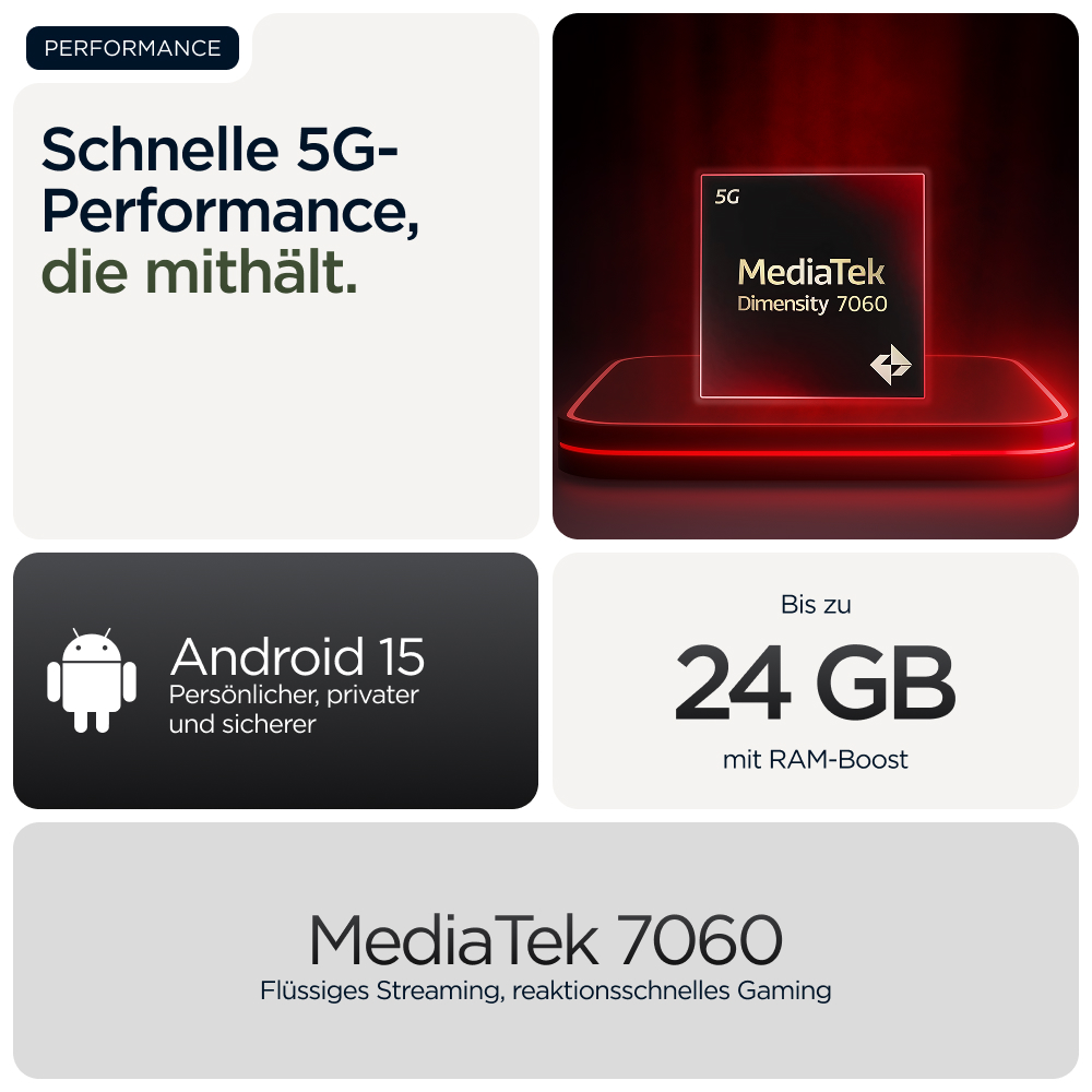 Schnelle 5G-Leistung, Android 15, bis zu 24 GB RAM-Boost.