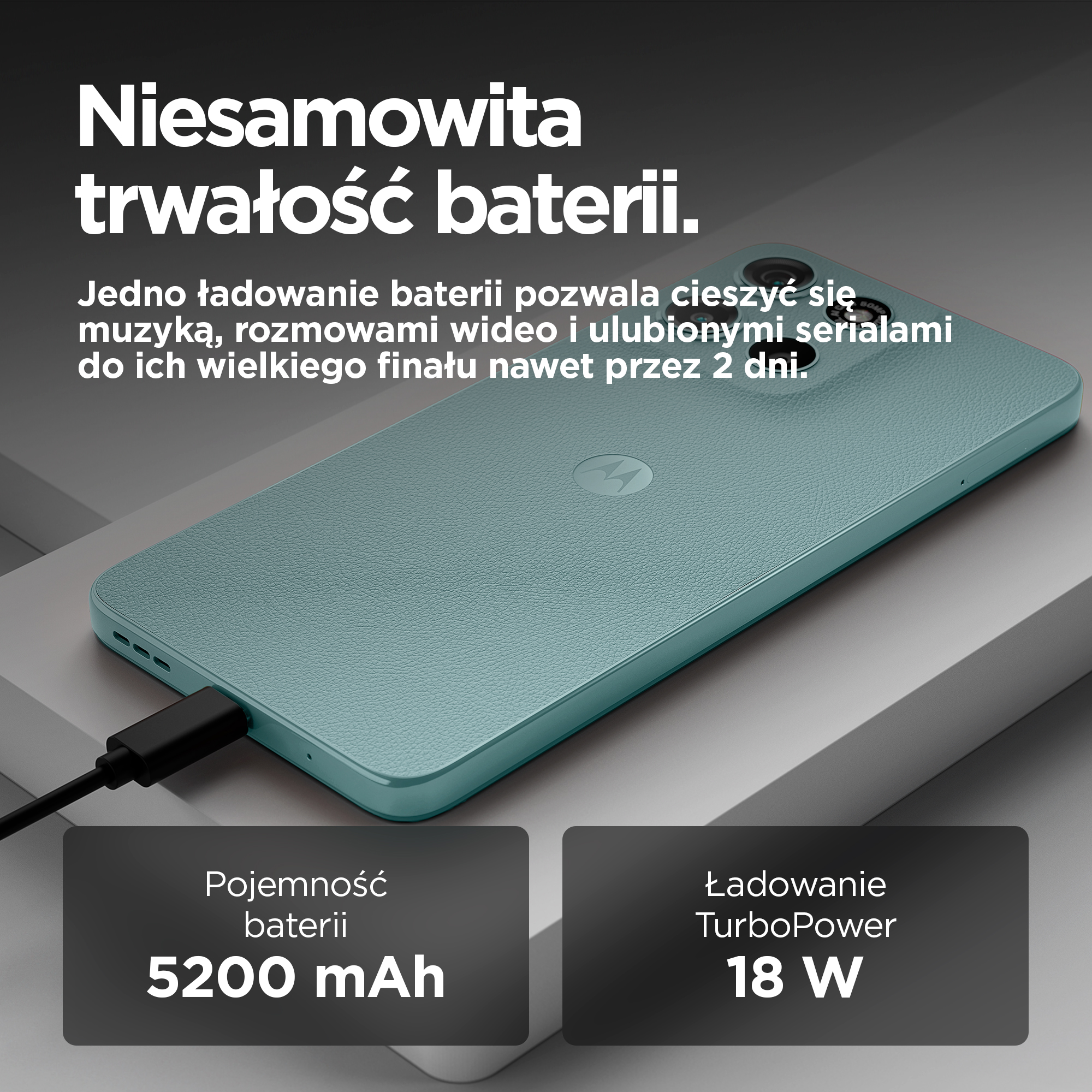 Miętowy smartfon z kablem, bateria 5200 mAh, TurboPower 18W.