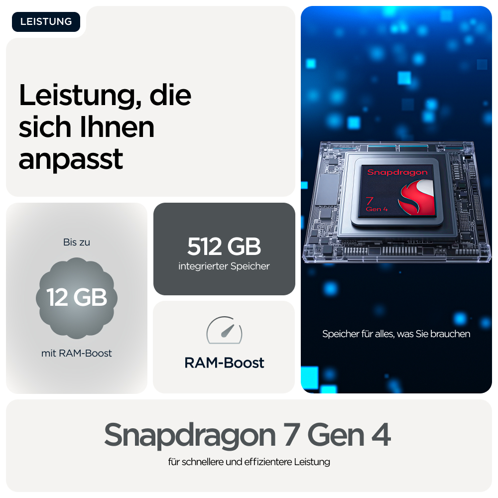 Leistungsanzeige mit Snapdragon 7 Gen 4 Chip, 512 GB Speicher und 12 GB RAM.