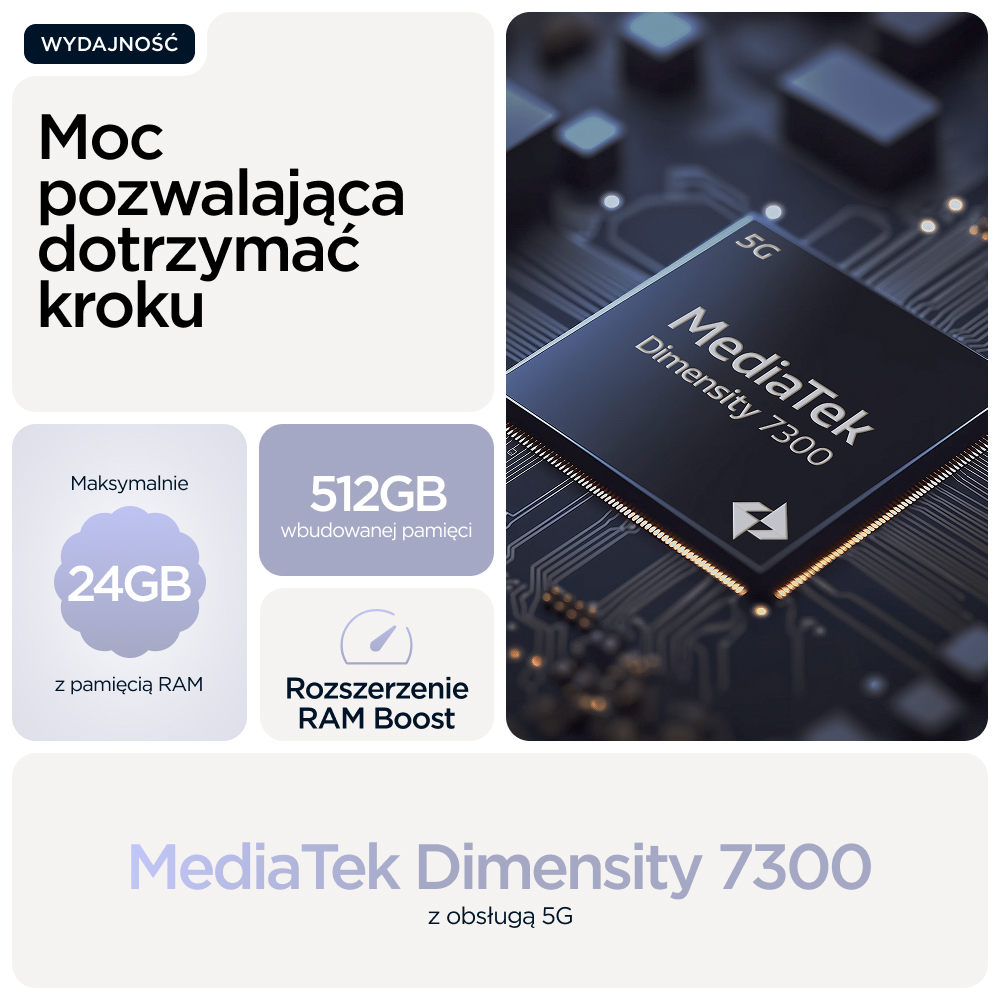 Zbliżenie chipu procesora z napisem "MediaTek Dimensity 7300" i "5G".