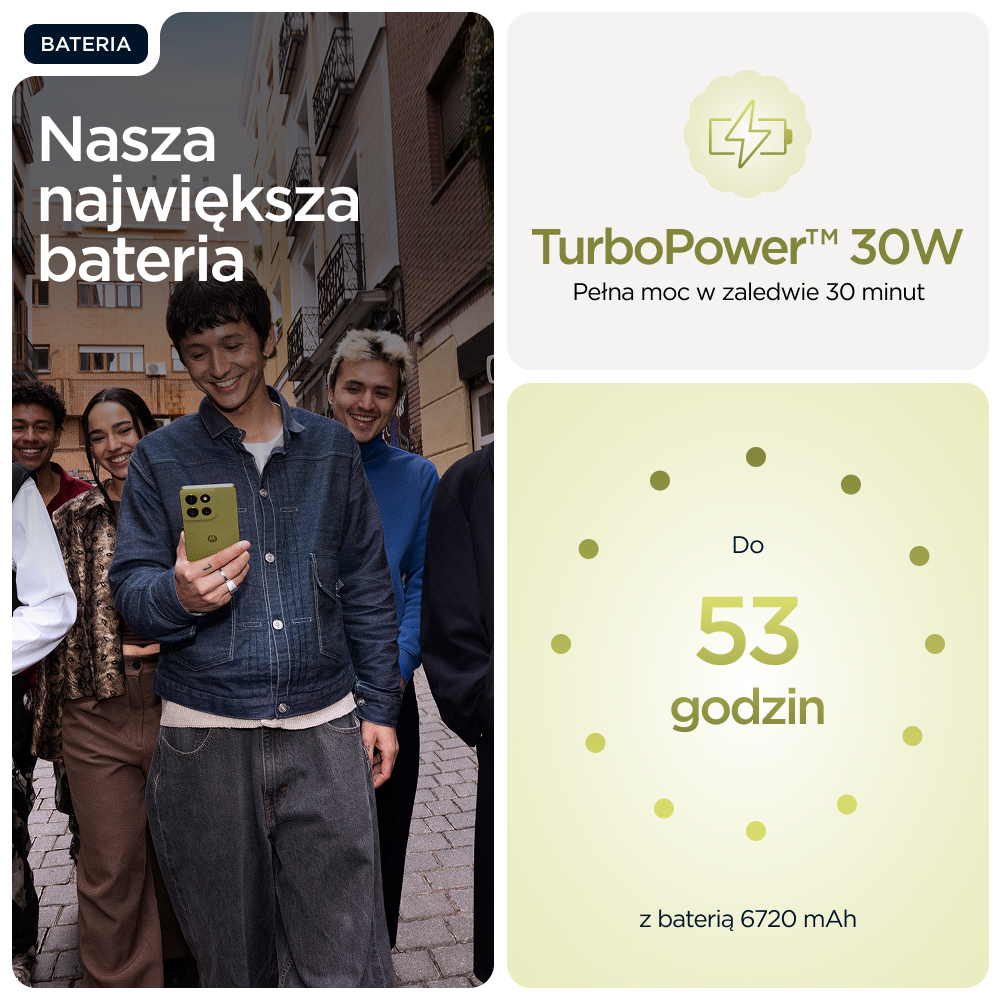 Młodzi ludzie z telefonem, z ładowaniem TurboPower 30W na 53 godziny pracy.