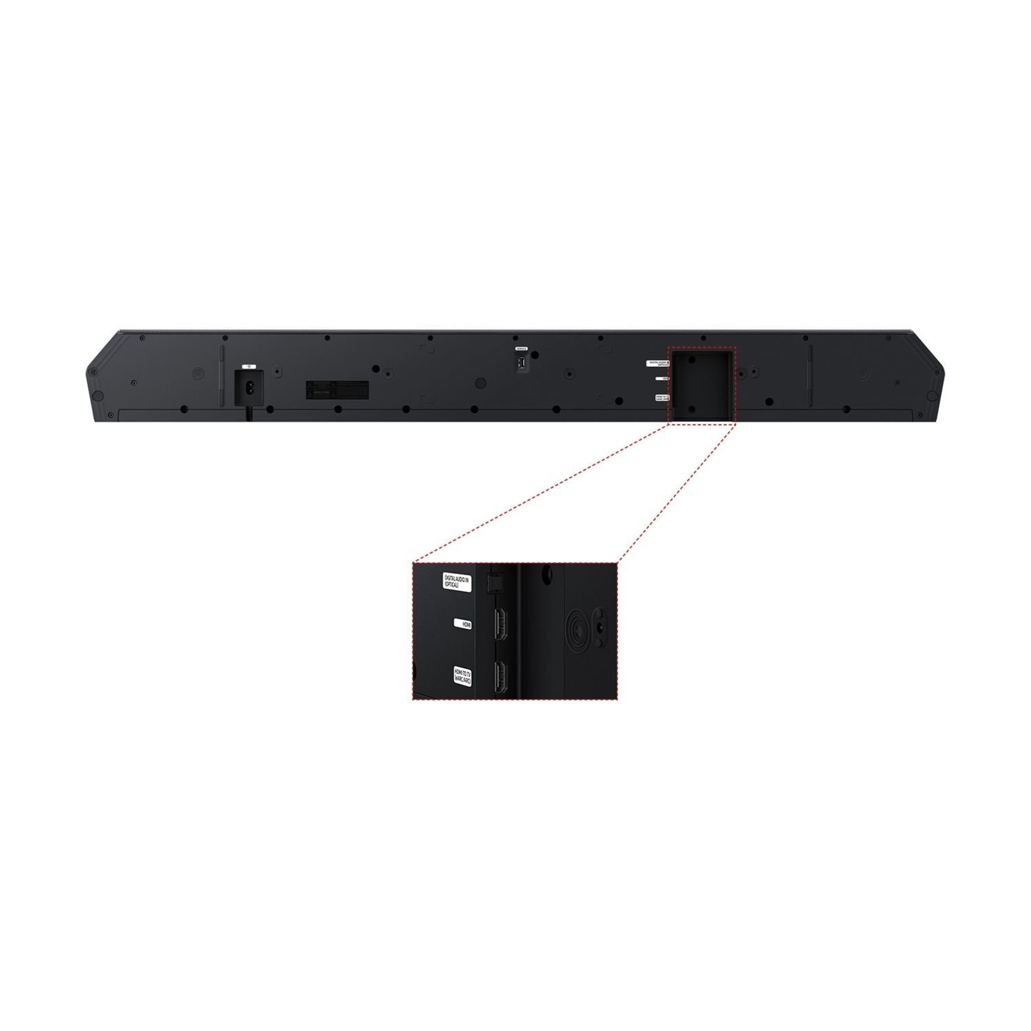 Vista posteriore di una soundbar nera che mostra varie porte come HDMI e ingresso ottico.