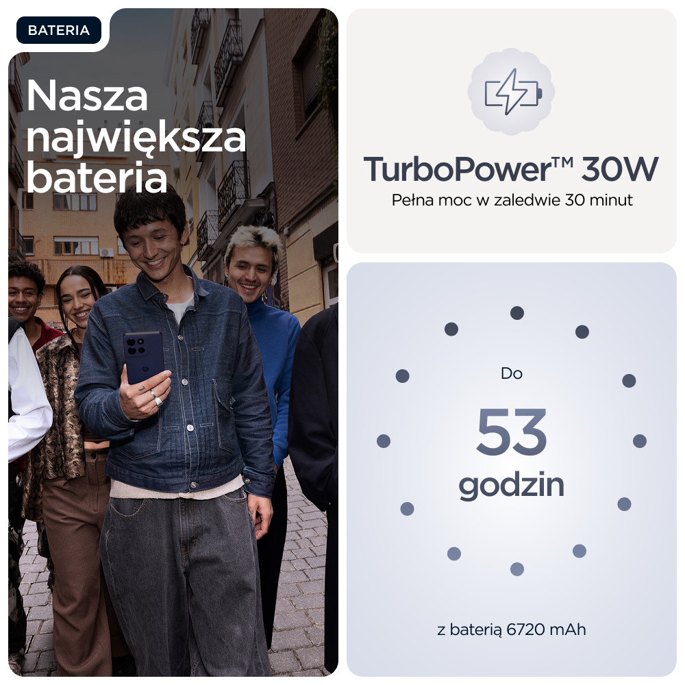 Grupa przyjaciół z telefonem. 30W TurboPower, 53h baterii.