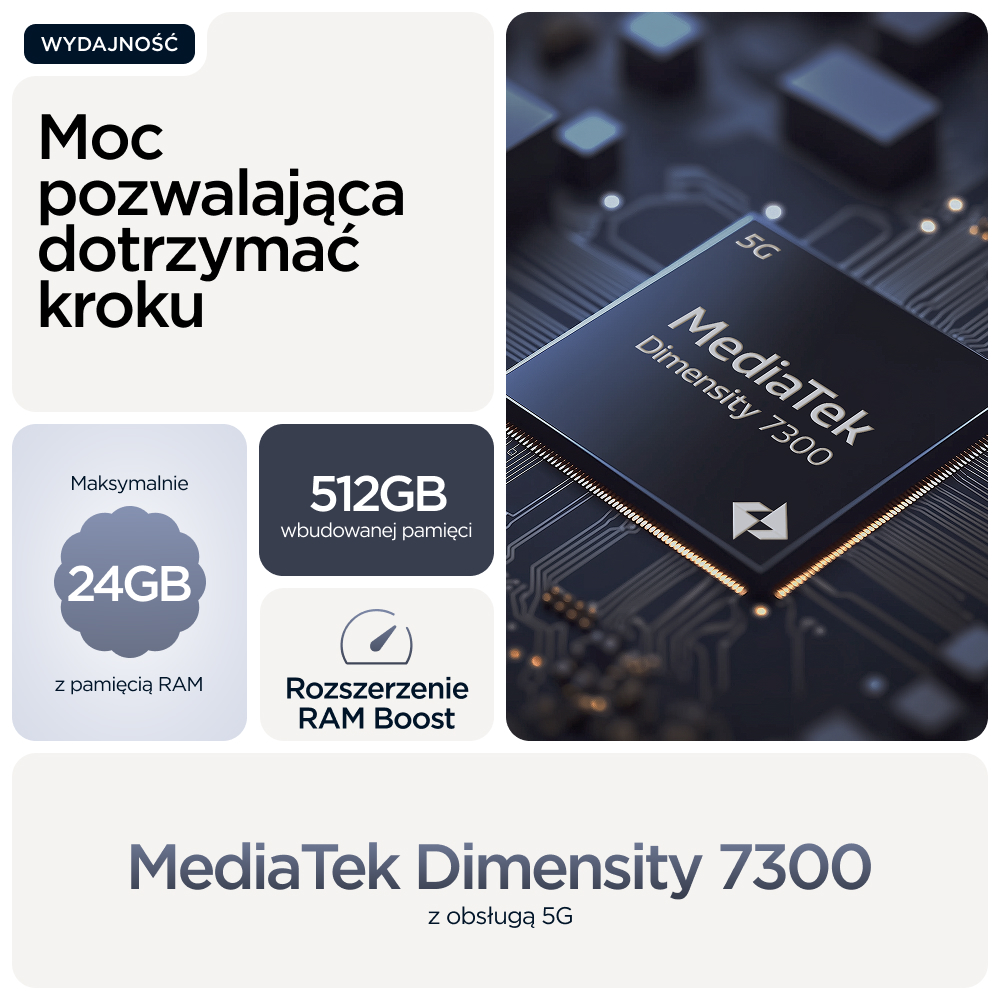 Układ MediaTek Dimensity 7300 z 24GB RAM i 512GB pamięci.