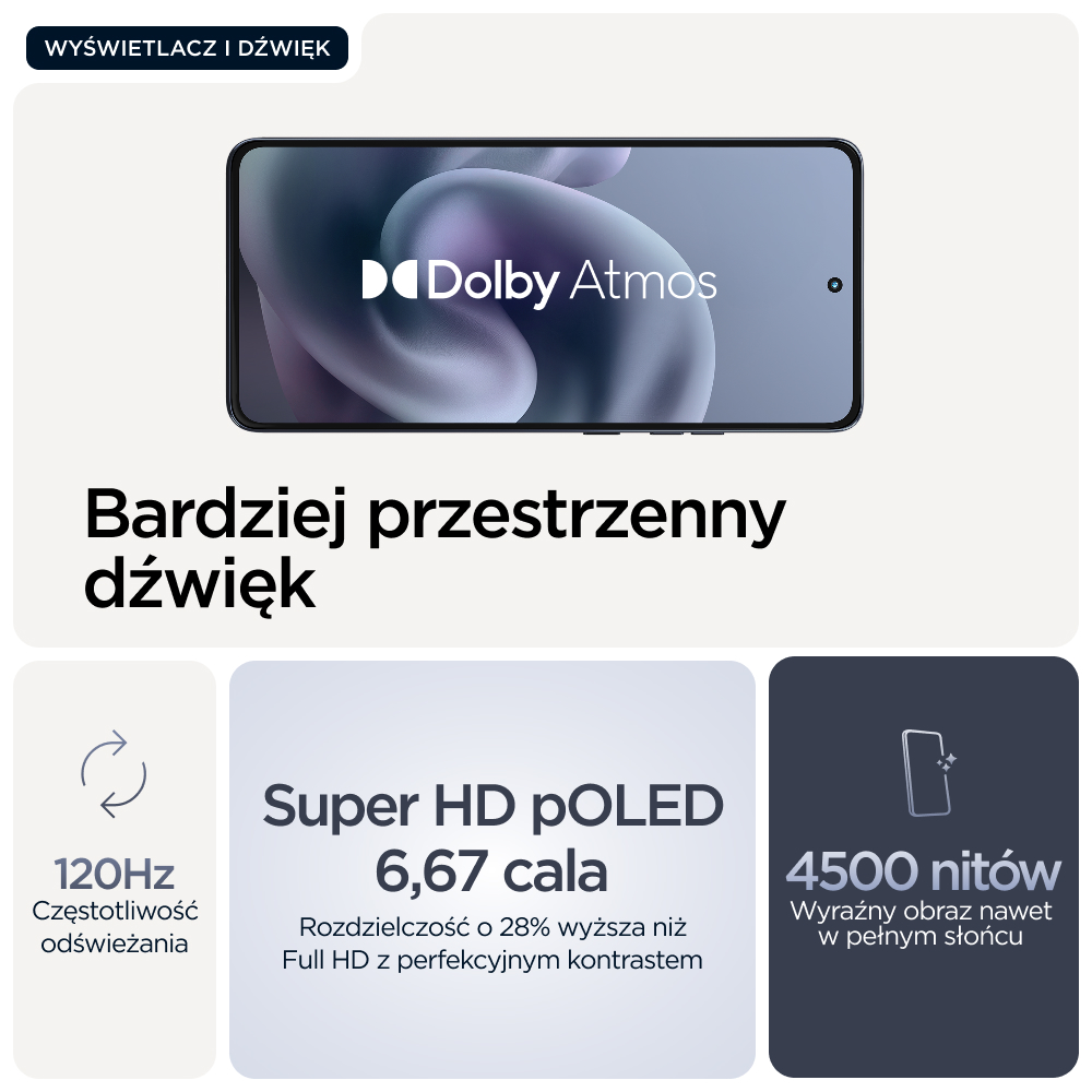 Wyświetlacz smartfona z Dolby Atmos. 120Hz, 6,67 cala Super HD POLED, 4500 nitów.