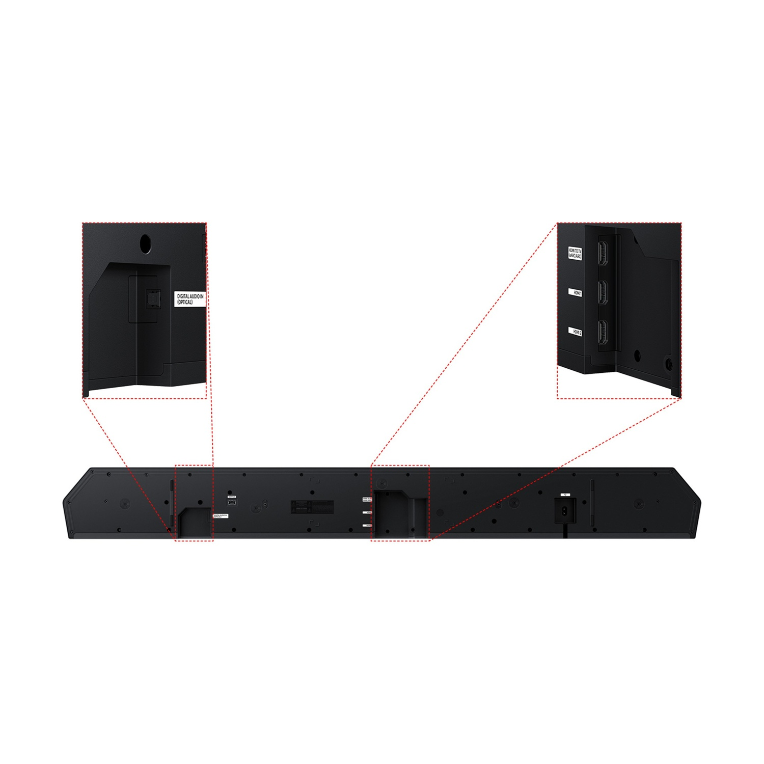 Vista posteriore di una soundbar nera che mostra le connessioni: Digital Audio In, HDMI.