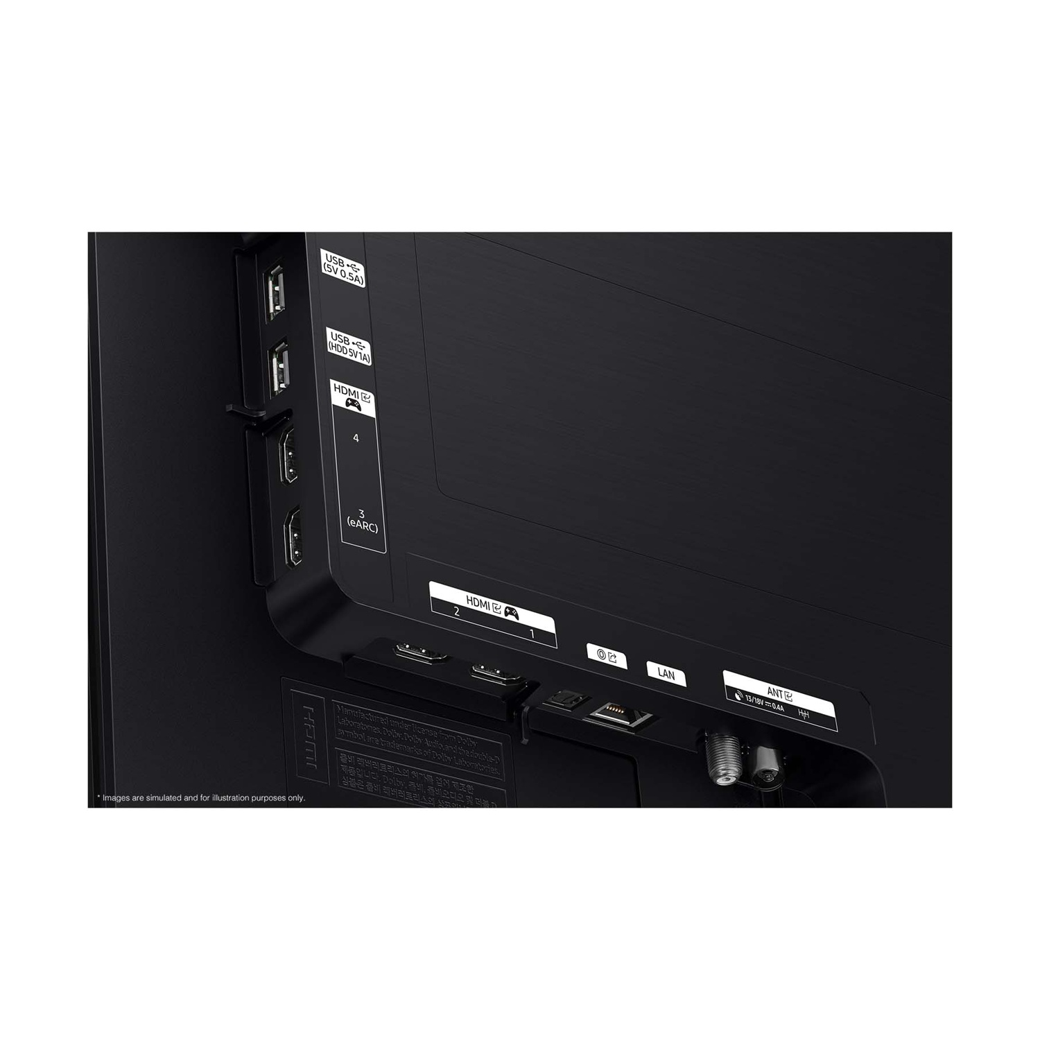Retro di una TV con porte: USB, HDMI, LAN e connettori ANT.