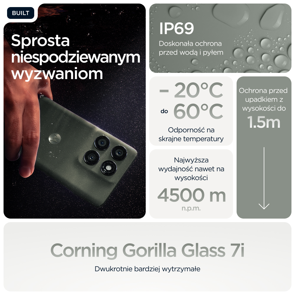 Wytrzymały smartfon: IP69, zakres temp. -20 do 60°C, ochrona przed upadkiem 1,5m.