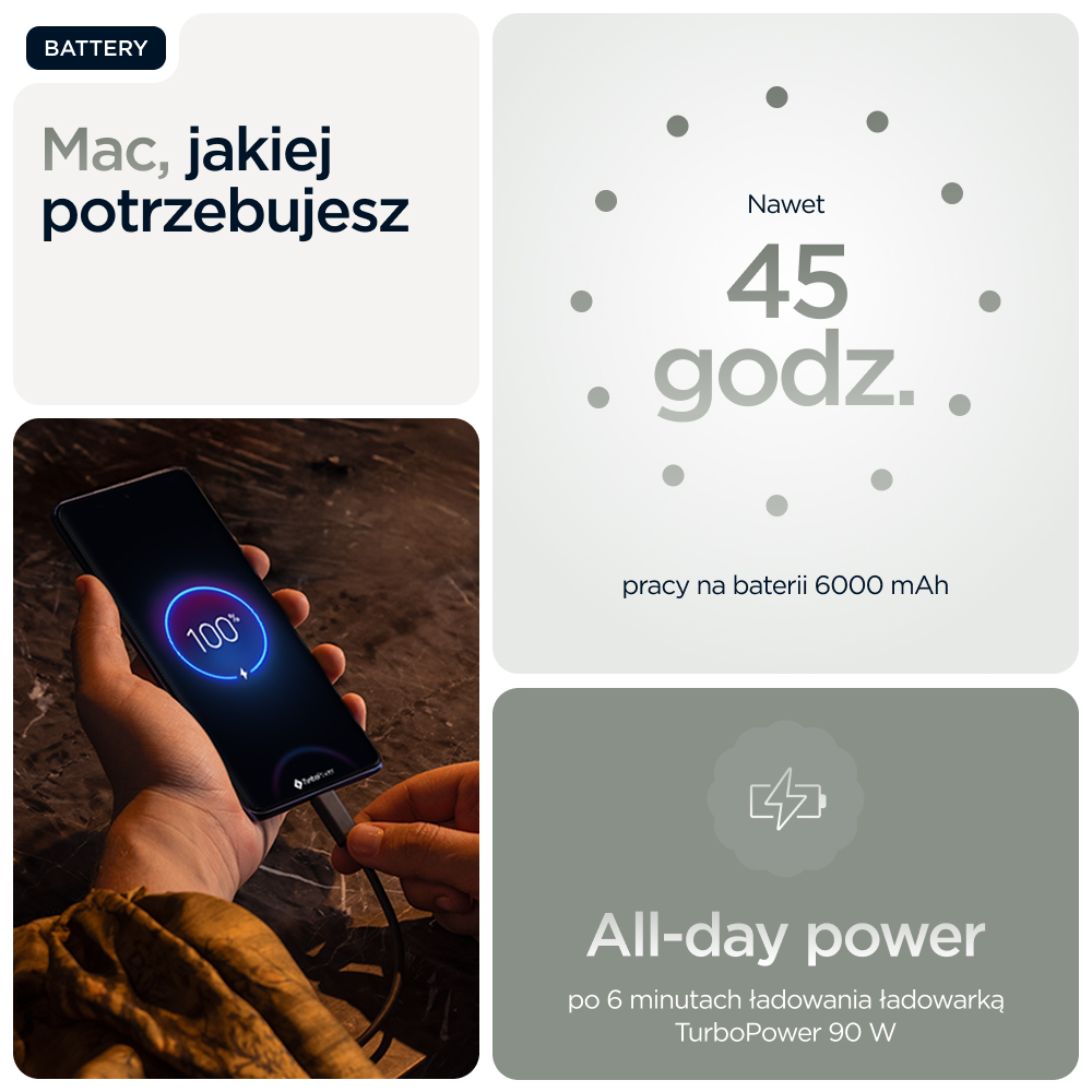 Telefon jest ładowany, pokazuje 100%. Obok informacje o baterii i czasie ładowania.