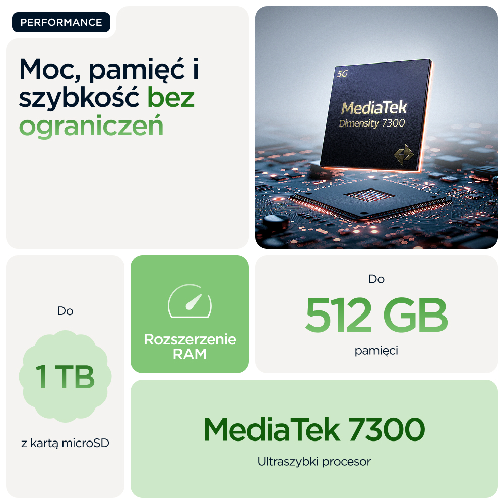 Chip MediaTek Dimensity 7300, 1TB microSD, 512GB pamięci, rozszerzenie RAM.