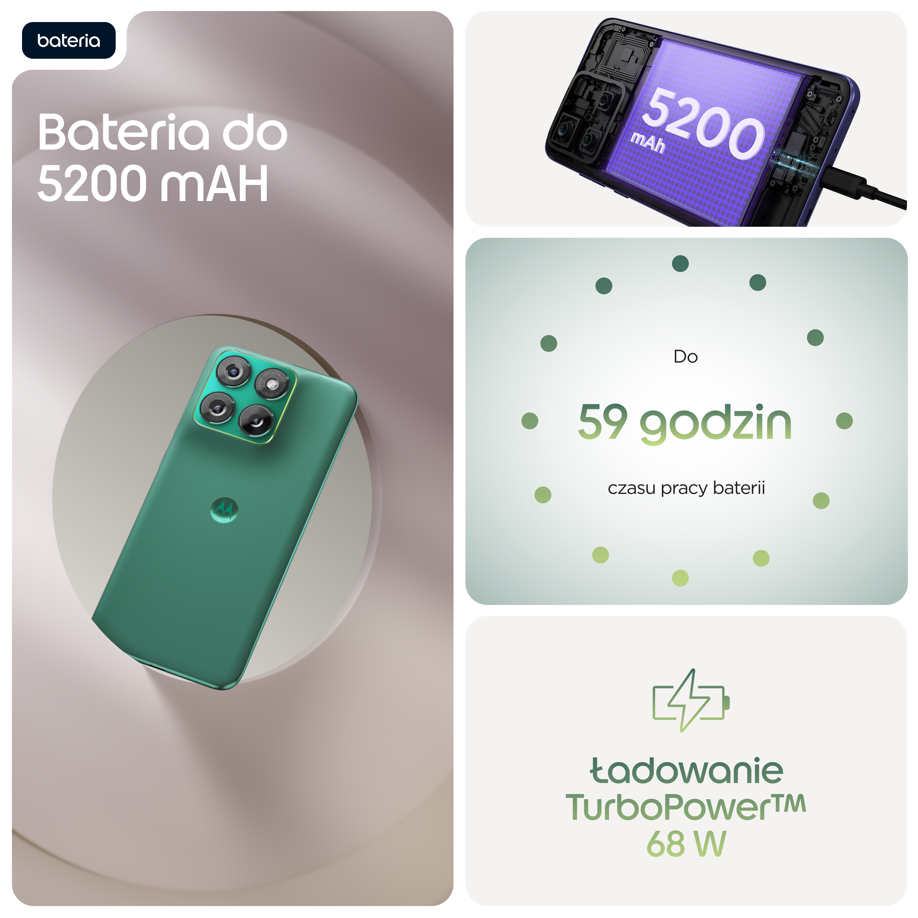 Zielony smartfon z baterią 5200 mAh, ładowanie TurboPower 68W.