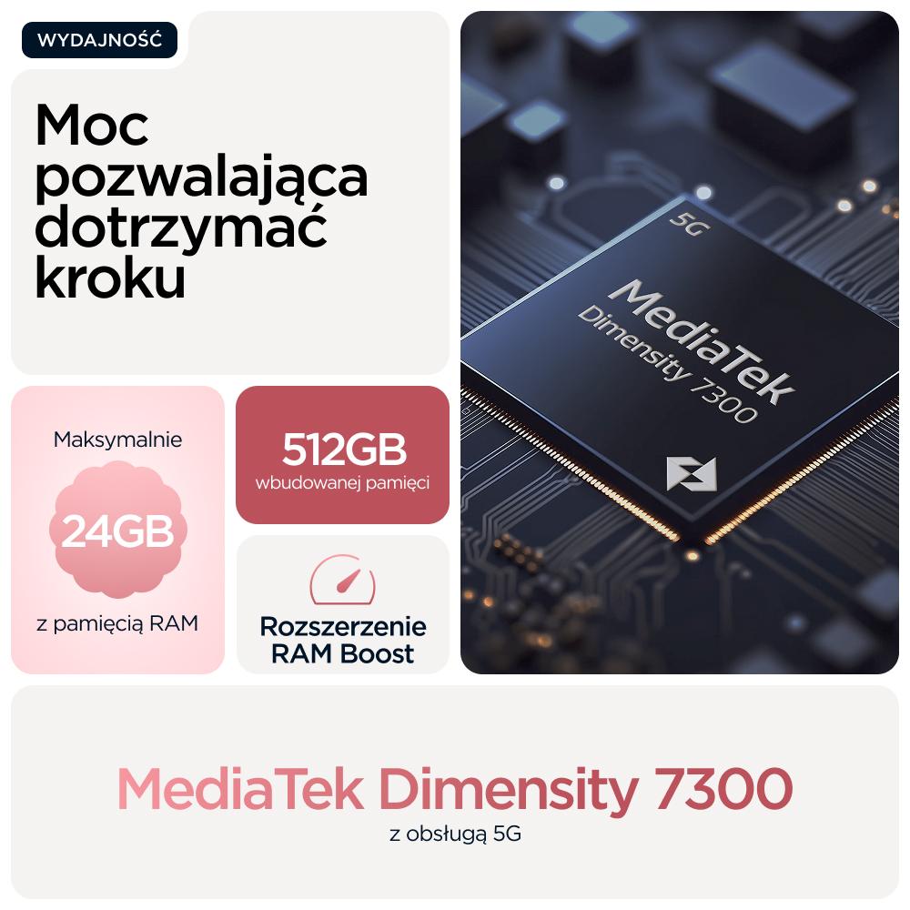 Zbliżenie procesora MediaTek Dimensity 7300 na płytce drukowanej, z tekstem o wydajności.