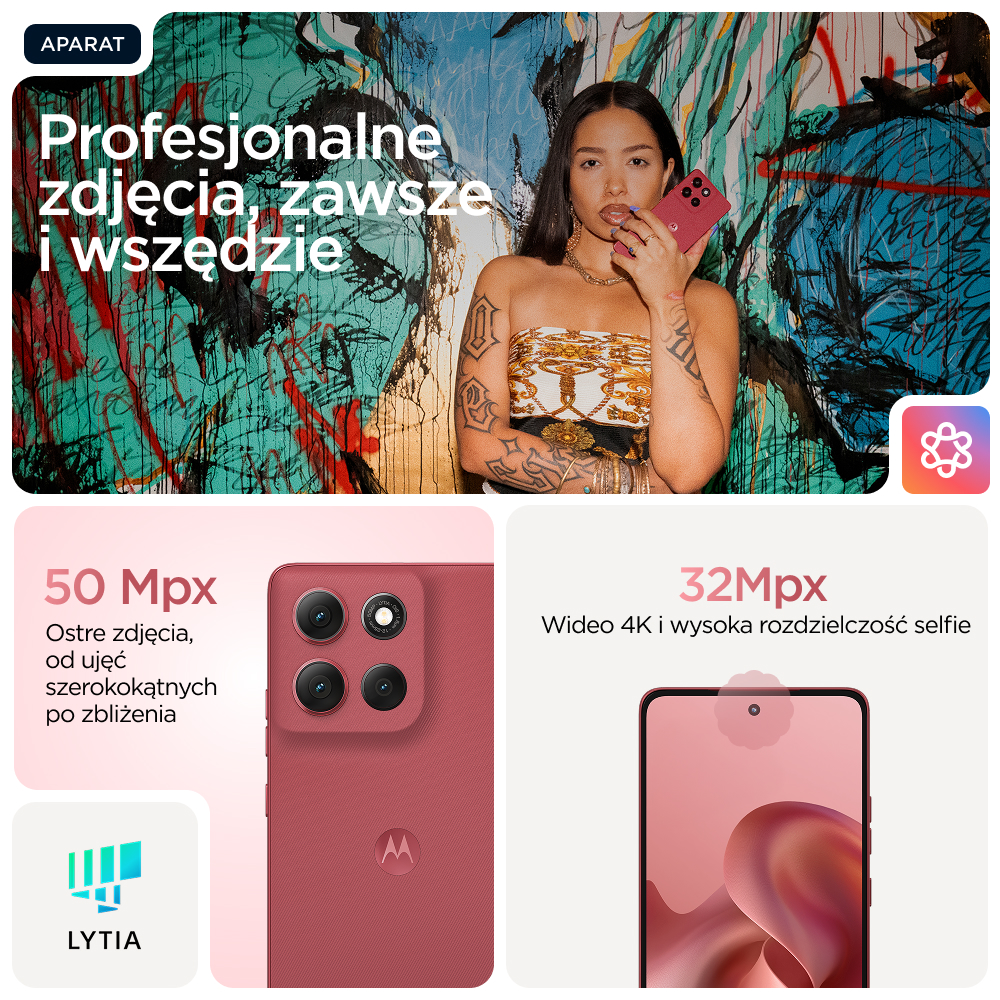 Kobieta z telefonem przed ścianą z graffiti; szczegóły kamery.