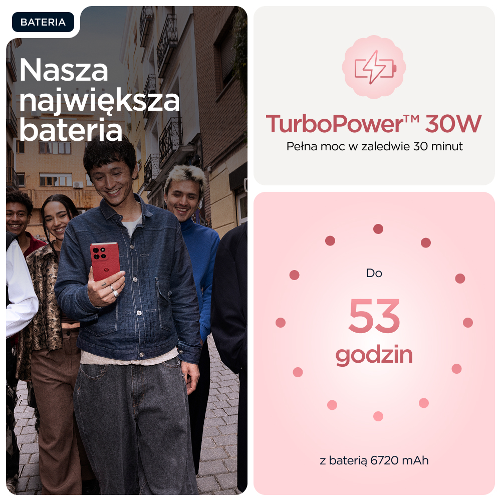 Młoda grupa, jeden trzyma czerwony telefon. TurboPower 30W, 53h baterii.