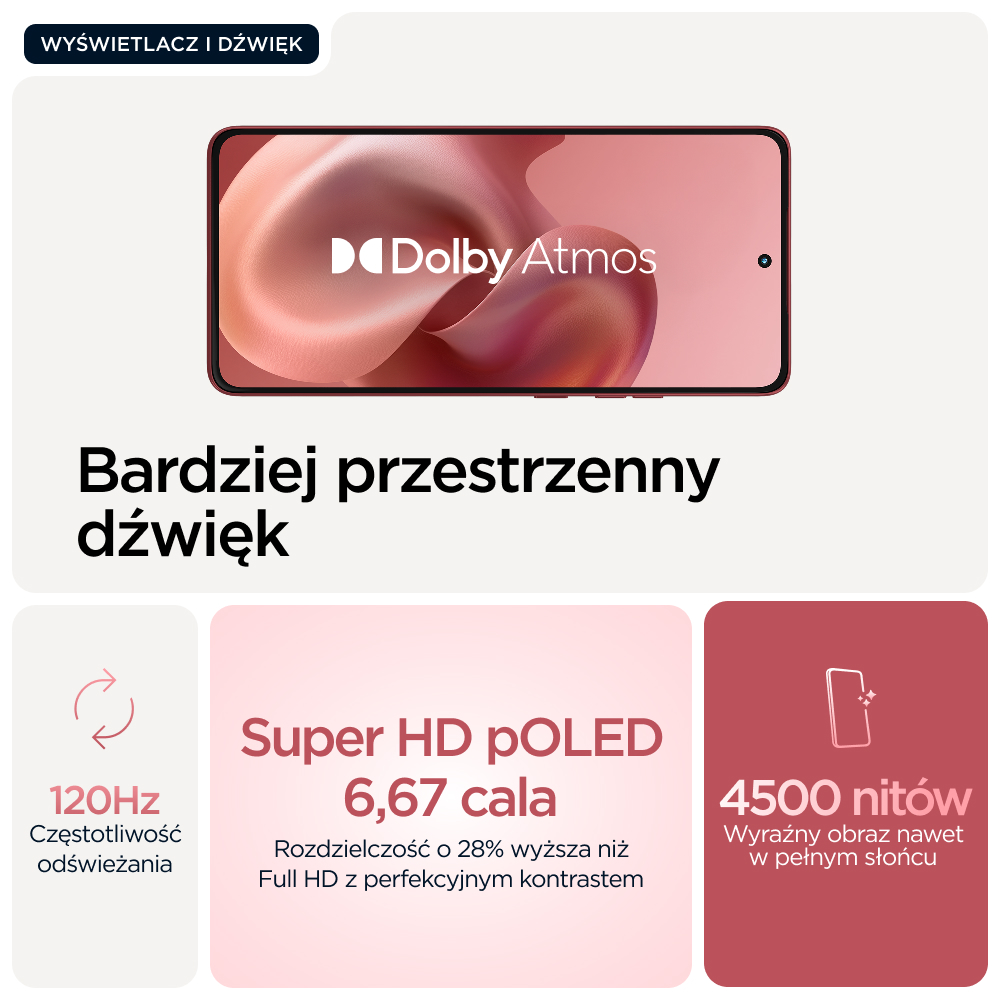 Wyświetlacz smartfona z Dolby Atmos, 120Hz, 6,67 cala Super HD POLED, 4500 nitów.