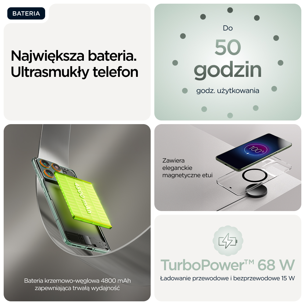 Grafika przedstawia smukły telefon z jasnozieloną baterią 4800 mAh i informacjami o ładowaniu.