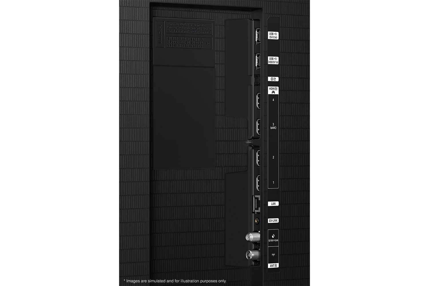 Rückseite eines Fernsehgeräts mit Anschlüssen: USB, HDMI, LAN, ANT.