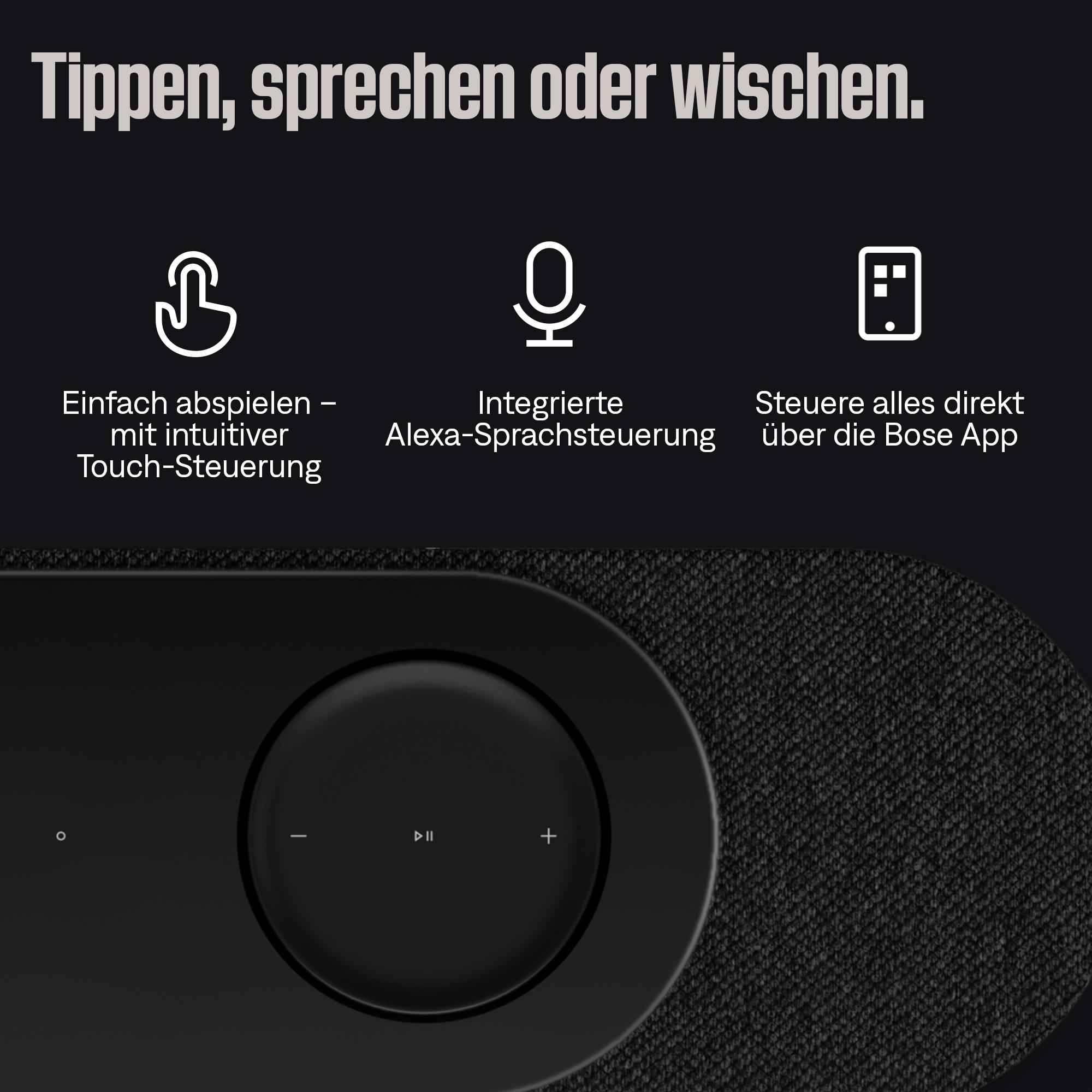 Ein schwarzer Lautsprecher mit drei Symbolen: Tippen, Sprechen, Steuern.