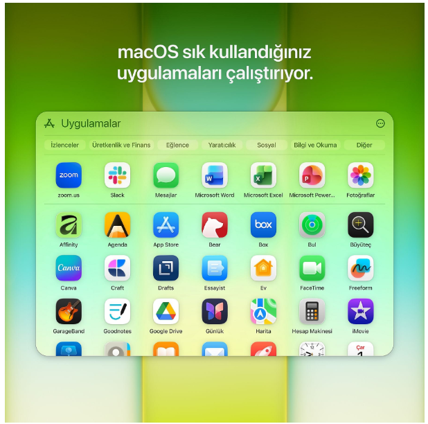 macOS uygulama penceresinde Zoom, Slack, Word, Excel, Fotoğraflar, Canva, App Store ikonları.
