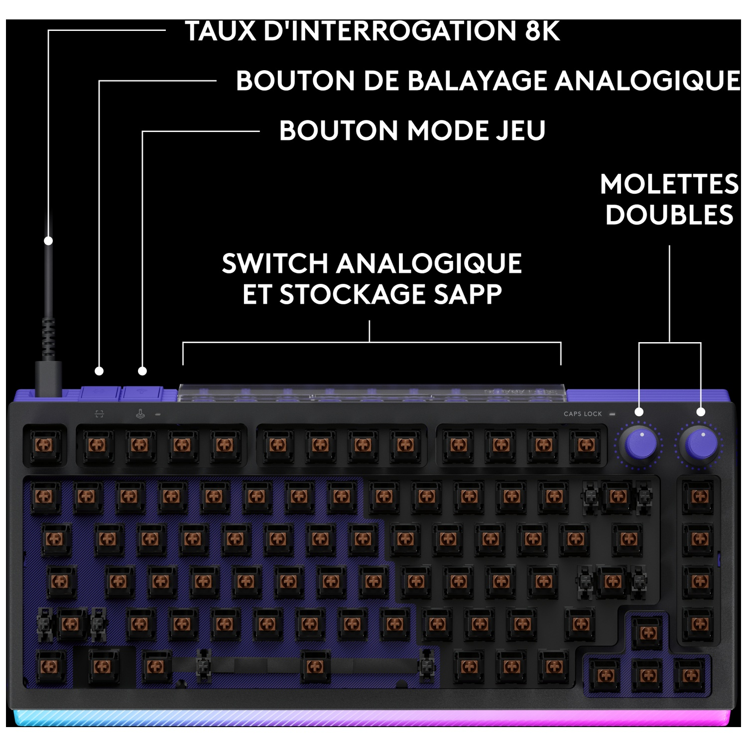 Un clavier avec des touches bleues et des étiquettes comme taux d'interrogation 8K et molettes.