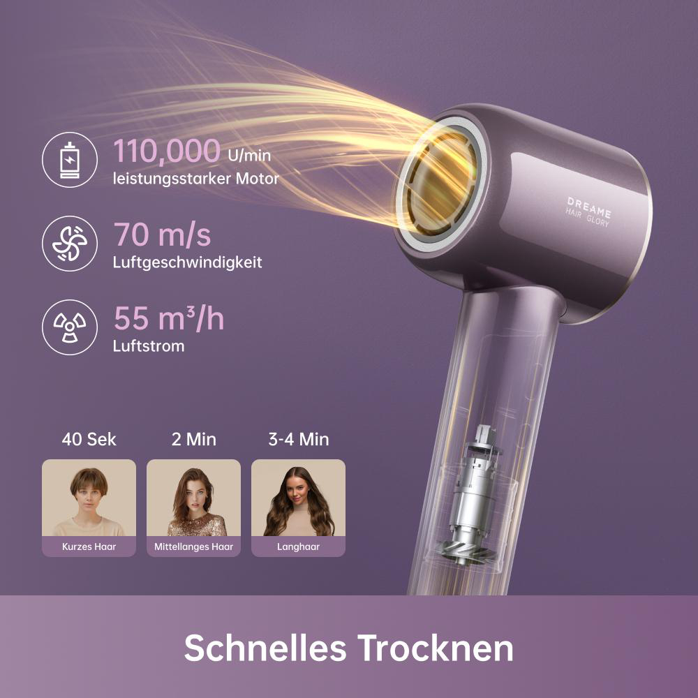 Lila Haartrockner mit Textangaben: 110.000 U/min Motor, 70 m/s Luftgeschw., 55 m³/h Luftstrom.