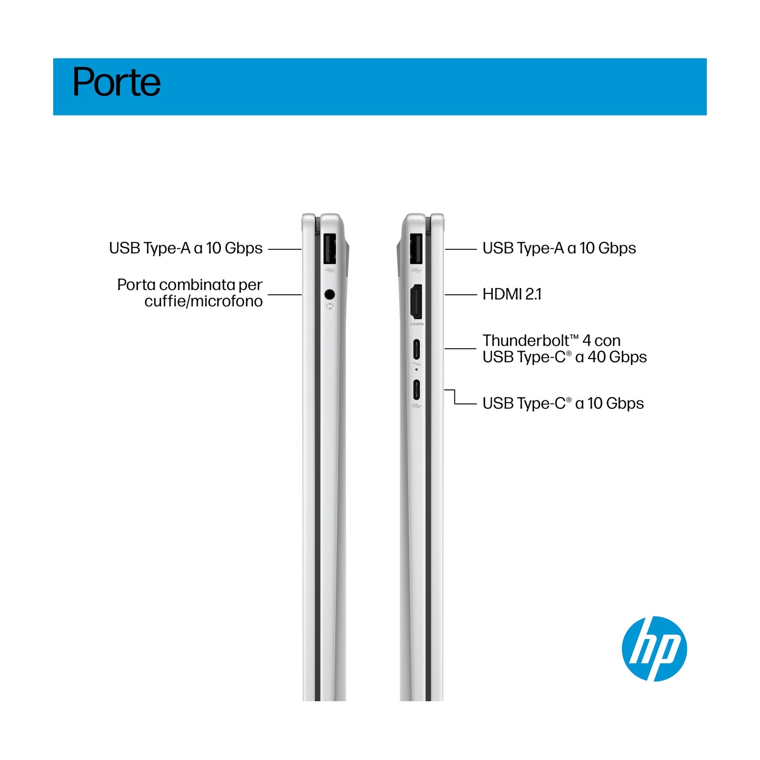 Panoramica porte: USB-A, jack combinato, HDMI, Thunderbolt 4/USB-C.