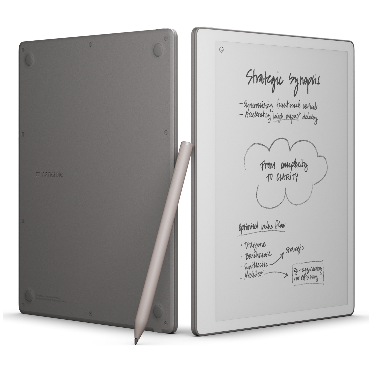 A grey tablet displays notes: 'Strategic synopsis', 'From complexity TO CLARITY'.
