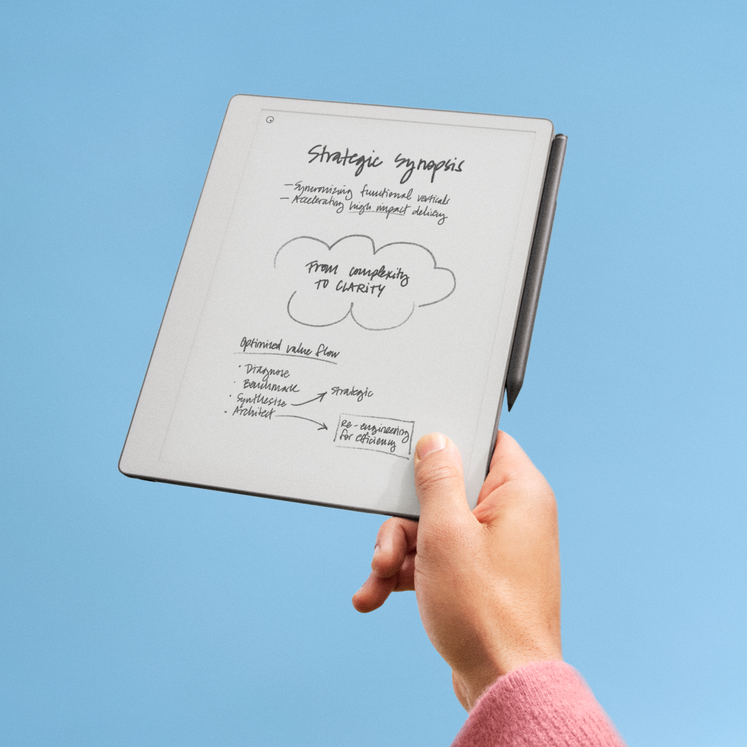 REMARKABLE Paper Pure | Paper tablet met Marker Plus en Sleeve