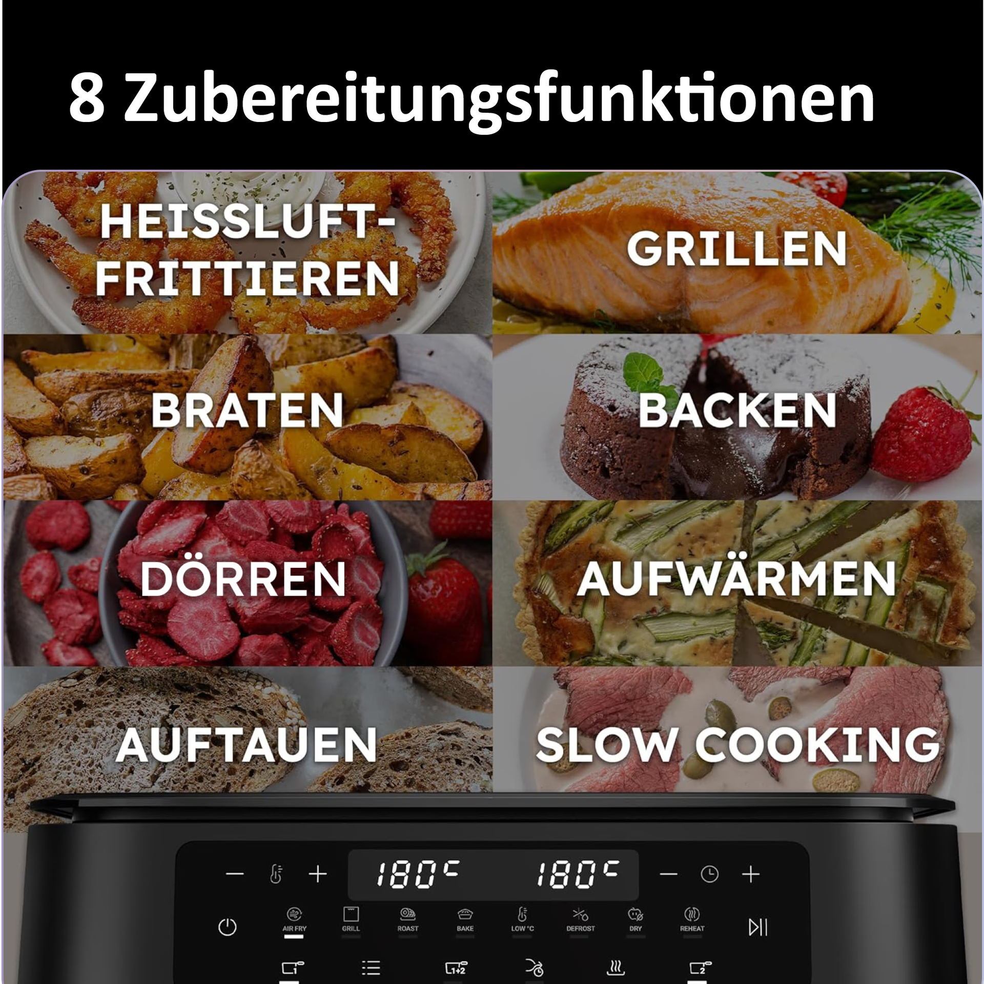 Collage von Kochfunktionen: Frittieren, Grillen, Braten, Backen, Dörren, Aufwärmen, Auftauen, Slow Cooking.