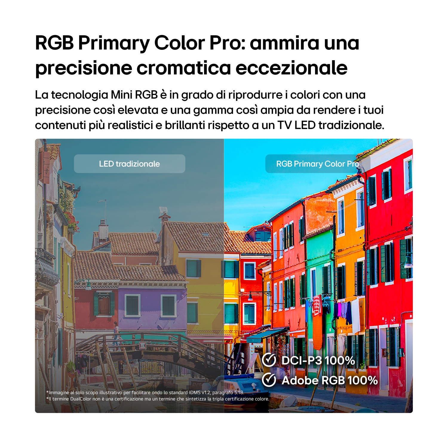 Confronto tra LED tradizionale e RGB Primary Color Pro con case colorate.