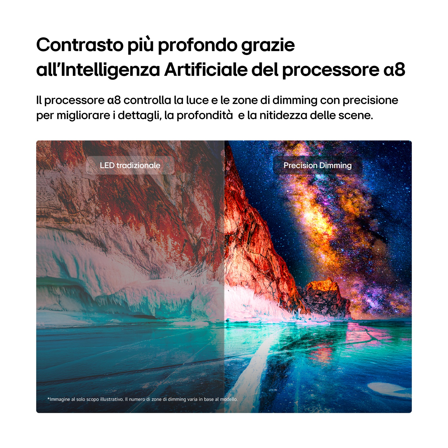 Confronto tra LED tradizionale e precision dimming su scena di cielo stellato.