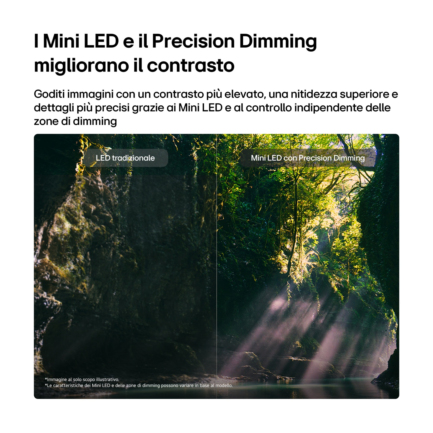Confronto affiancato di due immagini paesaggistiche: LED tradizionale vs. Mini LED con Precision Dimming.