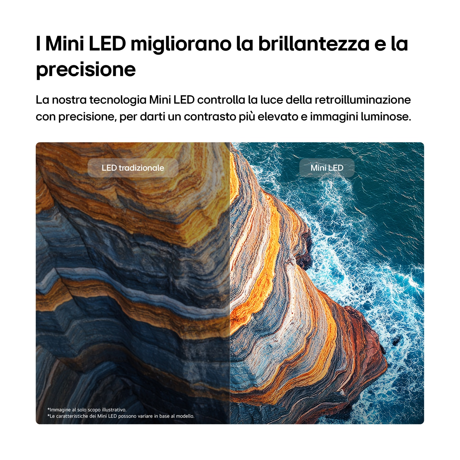 Immagine divisa di una scogliera con roccia stratificata e oceano. Lato sinistro 'LED tradizionale', lato destro 'Mini LED'.
