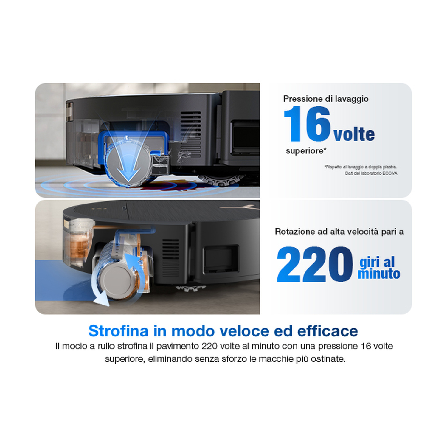 Aspirapolvere robot con 16x più pressione e 220 giri/min per pulizia efficace.