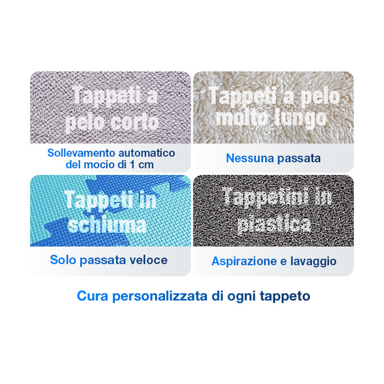 Quattro tipi di tappeti: pelo corto, pelo lungo, schiuma, plastica.