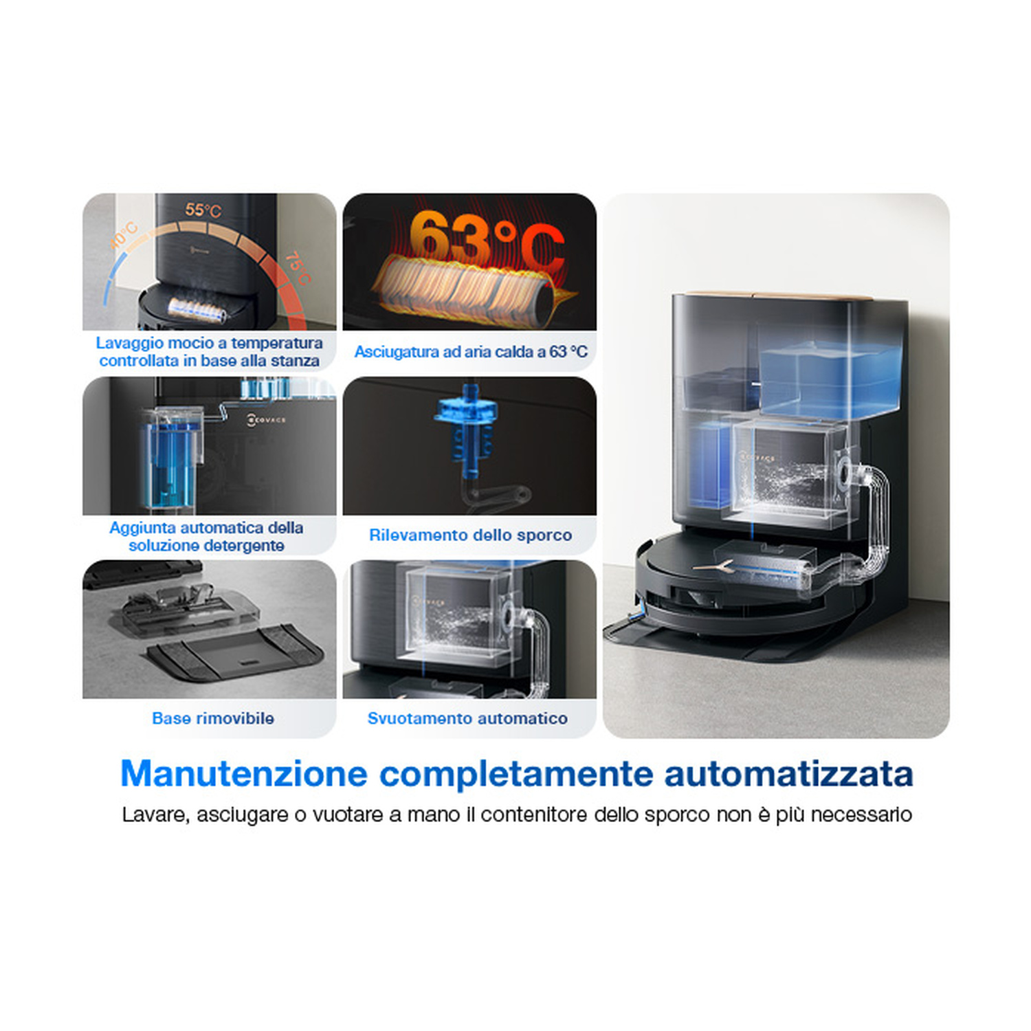 Robot di pulizia automatizzato: Lava, asciuga, svuota il contenitore.